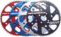 (image for) Chain & Sprockets, GTR Quad