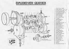 (image for) Transmission Gearbox Parts